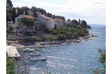 Horvaatia Byt Okrug Gornji, Eksterjöör